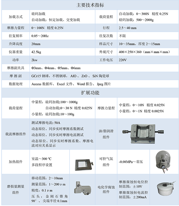 1713321598614122.png 技術(shù)指標(biāo).png