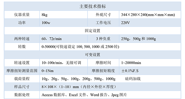 1713321946681622.png 指標.png