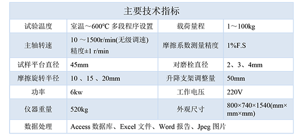 1714013517164937.png 指標-600.png