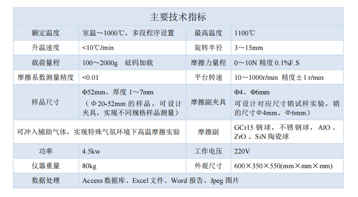 1731371775881166.png 指標(biāo).png